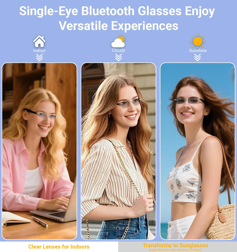 AI Smart Bluetooth Glasses for Men and Women with Chat GPT, Translation Glasses with 115 Languages and Rimless Photochromic Lens, Hands-Free Calls, UV Protection Translator Sunglasses for Music, work Black Temples Photochromic Lenses