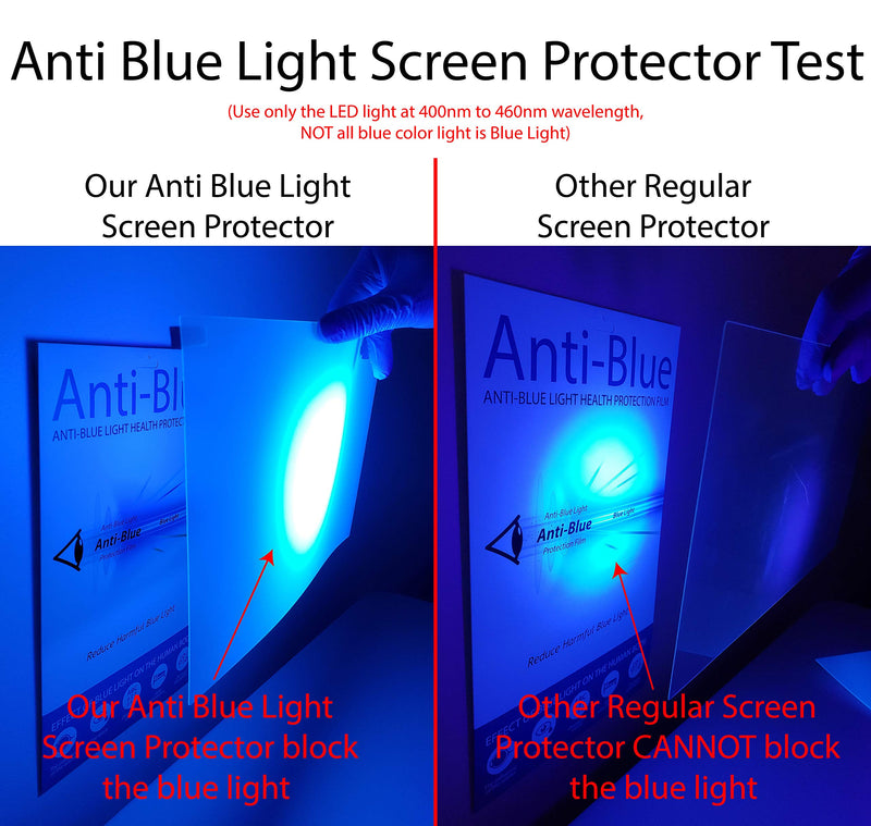 Anti Blue Light Screen Protector (3 Pack) for 17.3 Inches Laptop. Filter out Blue Light and relieve computer eye strain to help you sleep better