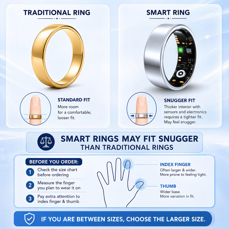 Smart Ring for Men & Women, Fitness Tracker, Sleep, Heart Rate, SpO2 | No subscription app, iOS & Android compatible, IP68 waterproof, sleep and naps, activity, women's health, family care.