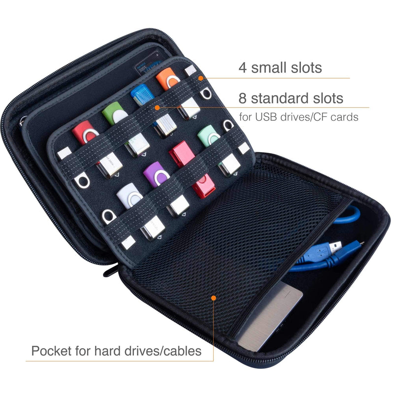 Large Capacity USB Thumb Flash Pen Drive Storage Organizer Holder/ SD Card Memory Card Holder Case/ External Hard Drive Case