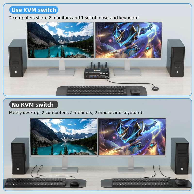8K KVM Switch 2 Monitors 2 Computers Displayport HDMI, Dual Monitor USB 3.0 DP KVM Switcher Supports 8K@60Hz for 2 Computers Share Keyboard, Mouse and Monitor 2x2 KVM Switch HDMI +DP