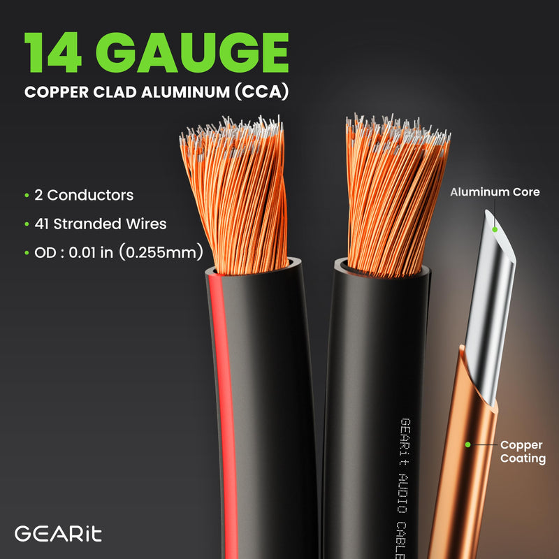 14AWG Speaker Wire, GearIT Pro Series 14 AWG Gauge Speaker Wire Cable (50 Feet / 15.24 Meters) Great Use for Home Theater Speakers and Car Speakers Black 50 Feet