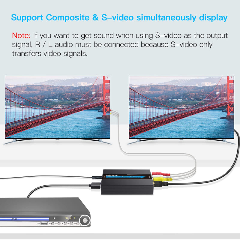 [AUSTRALIA] - HDMI to S-Video RCA Converter, 1080P Input, Easy Installation, No Software Required 