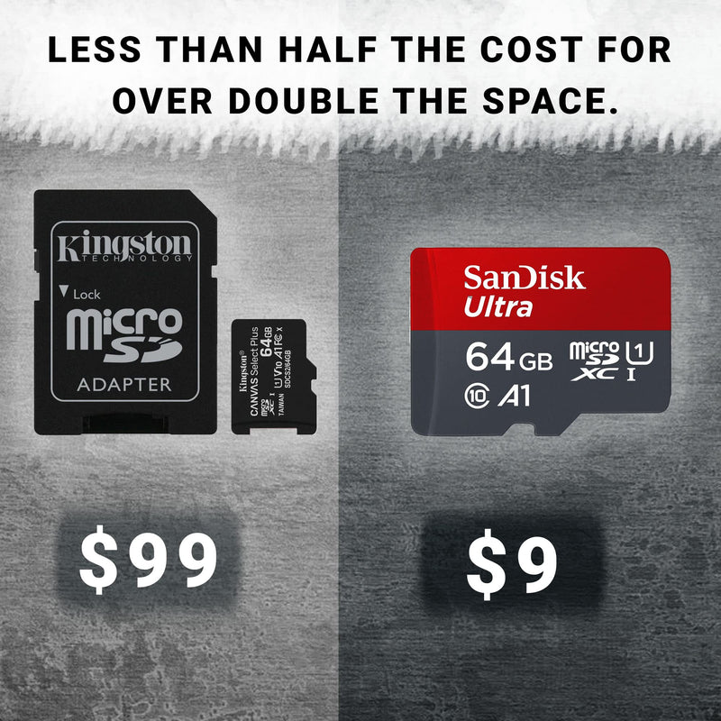 [AUSTRALIA] - Skywin SD2Vita PS Vita Memory Card Adapter Compatible with PS Vita 1000/2000 3.6 or HENkaku System (2 Pack) 2 Pack 