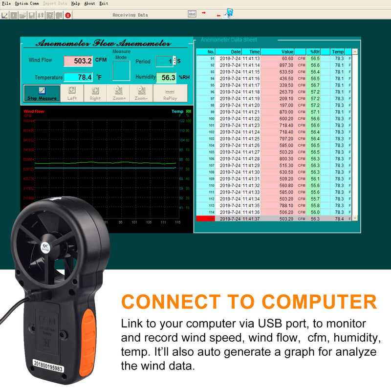 BTMETER BT-866A HVAC Anemometer for CFM Air Flow Handheld CFM Meter Connec to PC via USB Data Reading, Wind Speed Meter with Backlight for Kite Flying Sailing Surfing BT-866A (Air Flow Meter)