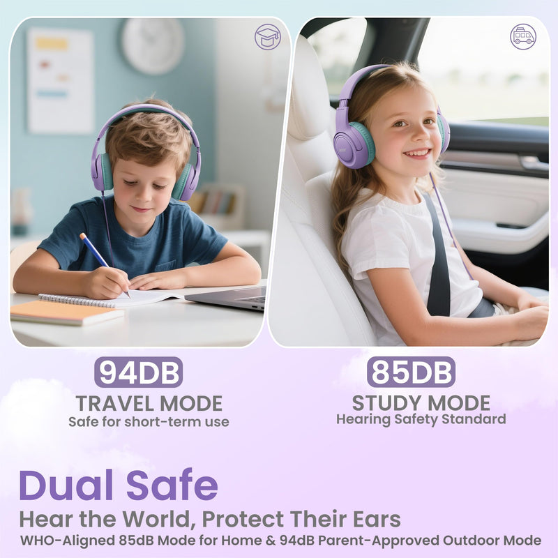 [Purple Green+Blue Red] Kids Headphones Wired for School - Over-Ear 85/94dB Volume Limiter, 3.5mm Jack Foldable Stereo Sound Headset for Toddlers Girls Boys Travel Learning Entertainment Tablet Kind