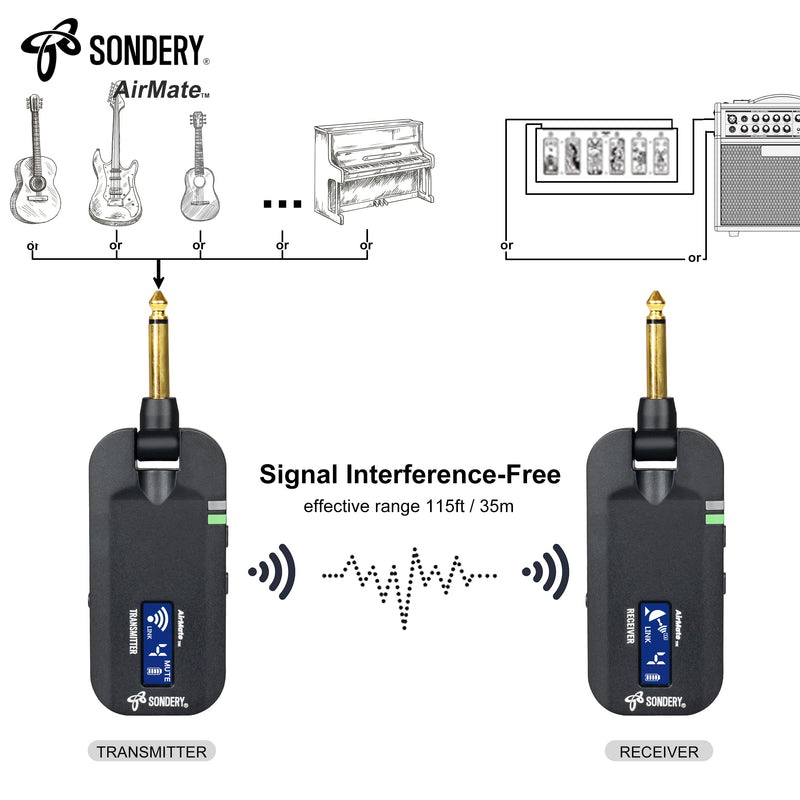 Sondery Wireless Transmitter Receiver System 5.8GHz with Display Screen for Easy Monitoring for Guitar Bass Keyboard Multi Instruments 24-bit High-Quality Audio Ultra-Low Latency Rechargeable