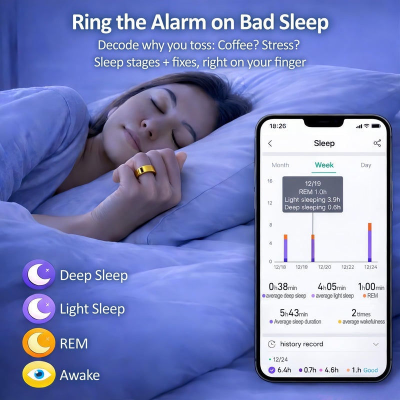 Smart Ring Health & Fitness Tracker for Men & Women, Heart Rate, SPO₂, Sleep & Activity Monitoring, IP68 Waterproof, Long Battery Life, Family Care Mode, No Subscription Fee (Gold, 8) Gold