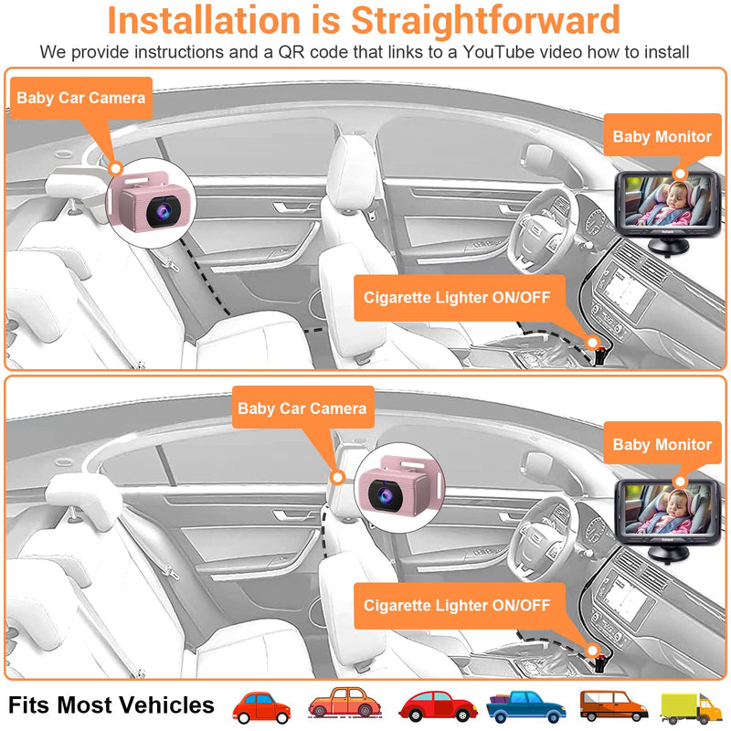 [AUSTRALIA] - Rohent Car Baby Monitor for Baby Girls - 1080P HD, 360° Adjustable, Night Vision, 150° Wide-Angle Lens, Easy Installation, Perfect for Girls Aged 0-5, Ideal for Parents, Grandparents & Families Pink 