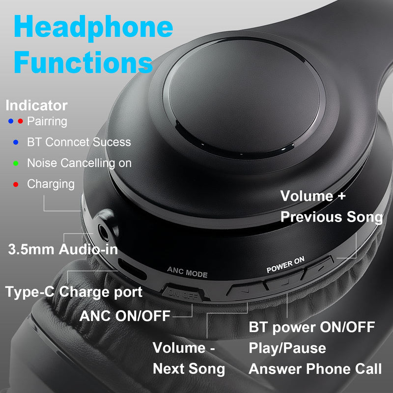 Wireless TV Headphone with Multi-Port Transmitter | Optical, Coaxial, RCA, USB, 3.5mm headphone jack port support, ANC headphone, Bluetooth 5.3 headset