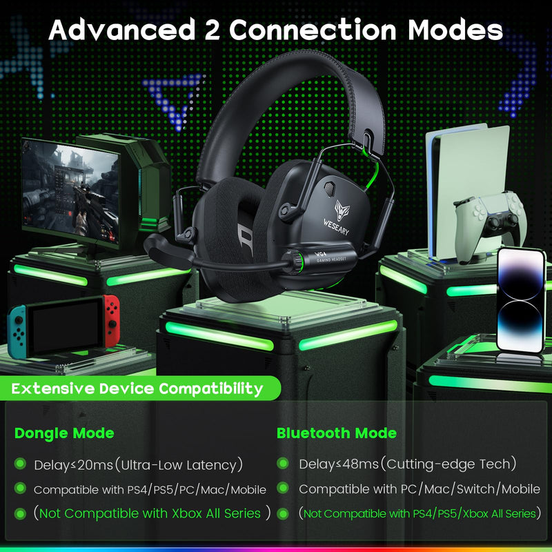 [AUSTRALIA] - WESEARY Wireless Gaming Headset 2.4GHz & Bluetooth 5.4 Gaming Headphones with ENC Mic, Ultra-Low Latency, Stereo Sound, Soft Earmuffs, Wireless Headsets for PS5, PS4, Switch, PC, Mac 