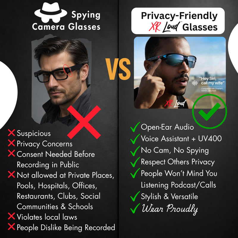XR Loud™ Athletes AI Glasses, Cycling Multi-Sports Bluetooth Smart Glasses, ChatGPT-Claude-Gem, iThinkLoud, Privacy-Friendly IPX4 UV400 Polarized Anti-Bluelight Noise Reduct Siri Android Voice Assist