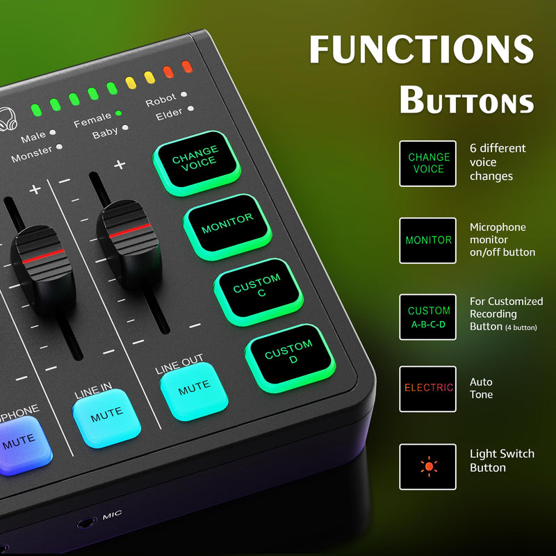 IXTECH Gaming Audio Mixer 4 Channel Soundboard, Streaming RGB PC Audio Interface with XLR Microphone Support, Audio Equalizer for Gaming Podcast Streaming Karaoke, Individual Volume Controls (Black) IX-MI-MIX01 Black