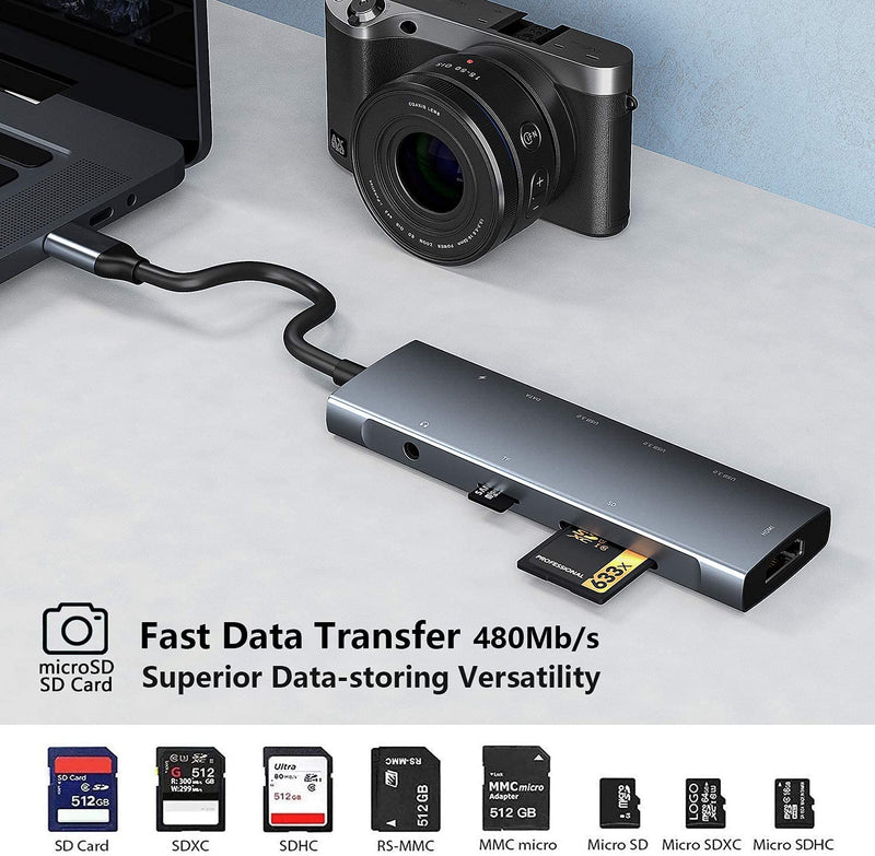 USB C HUB for iPad Pro 9-in-1 Adapter iPad Pro 2021 2020 12.9 11 inch iPad Air 5 4 Docking Station with 4K HDMI, USB-C PD, SD/TF Card Reader, USB 3.0, 3.5mm Headphone Jack, Type C Data, iPad Mini 6