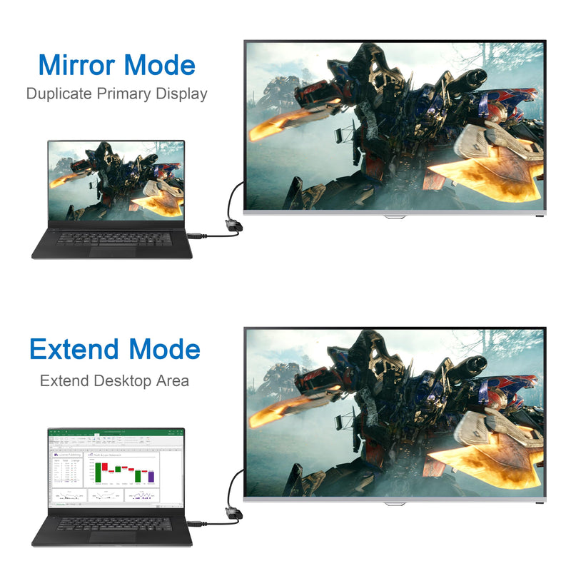 Moread DisplayPort to VGA Adapter, 10 Pack, Male to Female, Black | One-way from Display Port (DP) source (computer, desktop, laptop) to VGA display (monitor, projector, TV)