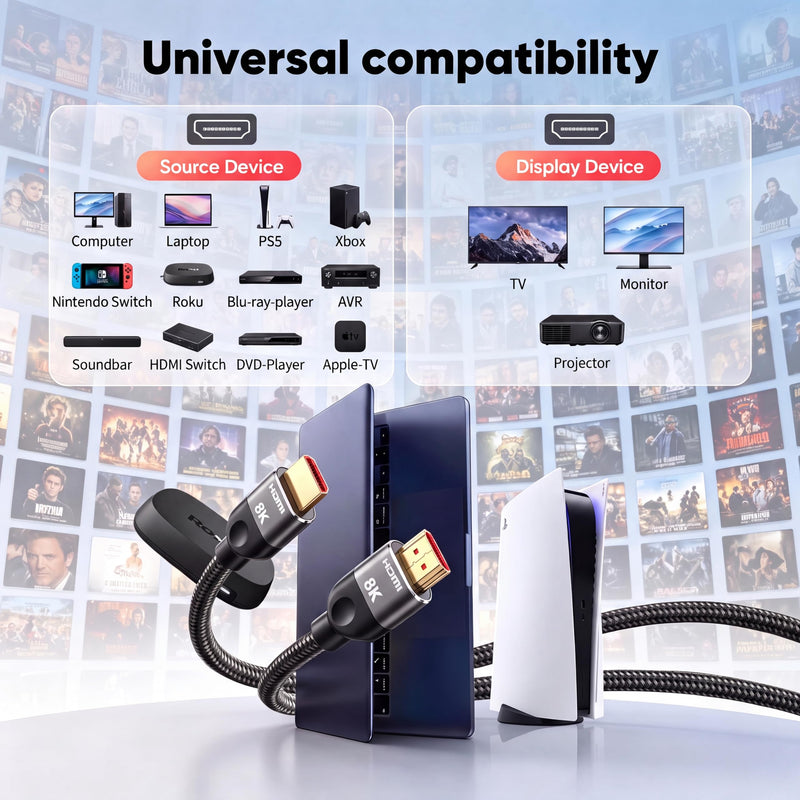 8K HDMI 2.1 Cable 1FT(12Inch) 10-Pack, Ultra High Speed 48Gbps Braided HDMI Cord, Support HDR10+, eARC, VRR, QMS, QFT, HDCP 2.2&2.3 for TV, Monitor, PC, Laptop, HDMI Switch, HDMI Splitter, KVM Grey 1