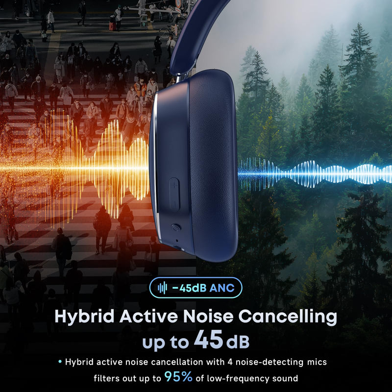 Hybrid Active Noise Cancelling Bluetooth Headphones Wireless Headphones | Over Ear, 120H Playtime, Hi-Res Audio, Deep Bass, Memory Foam Ear Cups for Home Office Travel Black，blue Blue