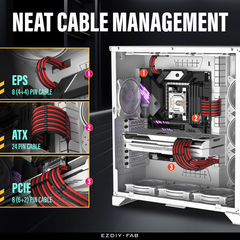 EZDIY-FAB PSU Cable Extension Kit,16AWG Power Supply Extension,1x24Pin/2x4+4 EPS/3x6+2 PCI-E,Custom PC Sleeve Cable 300MM with Combs-Black Red Black Red