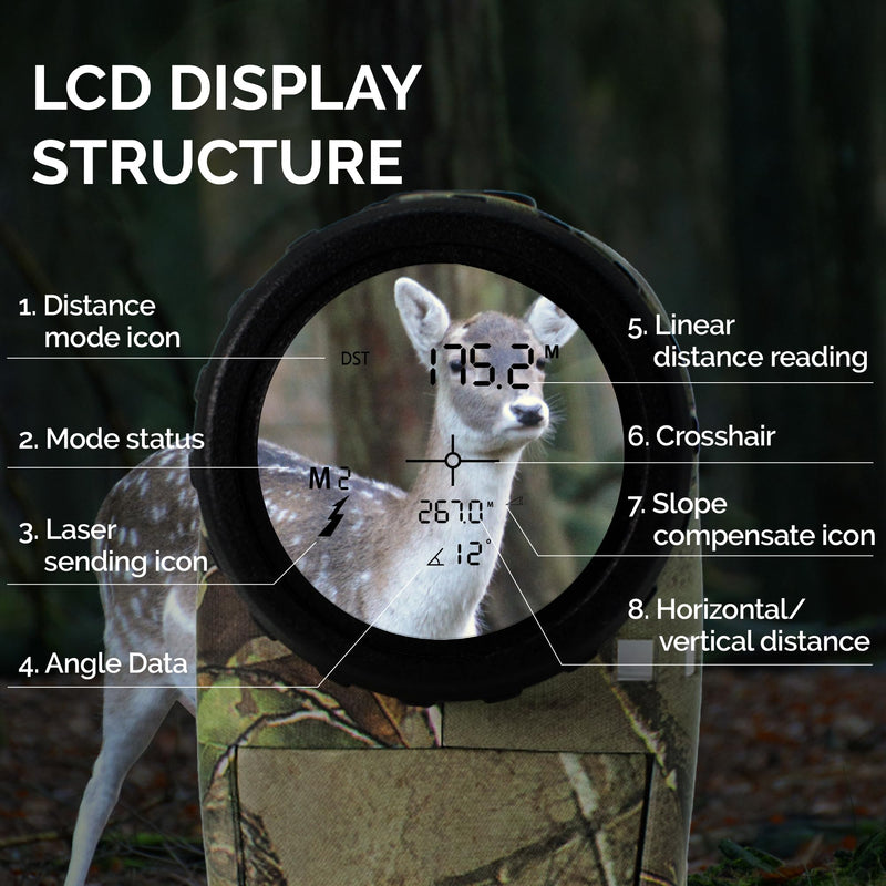 [AUSTRALIA] - AL51 Rangefinder Hunting Laser Range Finder Camo 900 Yards Waterproof Archery Rangefinders Multi Functional Distance/Angle/Speed/Scan 6X Magnification 