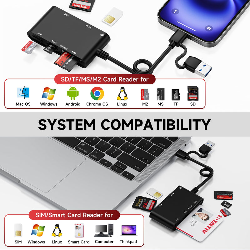 7 in 2 USB C/A SIM Card Adapter for iPhone,Smart Card Reader for Military CAC Military Card Reader,SD/TF/SIM/PIV/M2/IC/ID/MS Pro Duo Memory Card Reader for iPhone,iPad,Windows,Mac,Linux USB A/C SIM Reader
