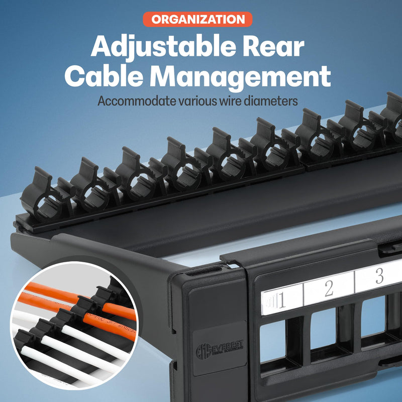 Everest Media Solutions Bundle – 2 Items: 24-Port Keystone Patch Panel + 20 Pack of RJ45 CAT6 Keystone Jacks - White