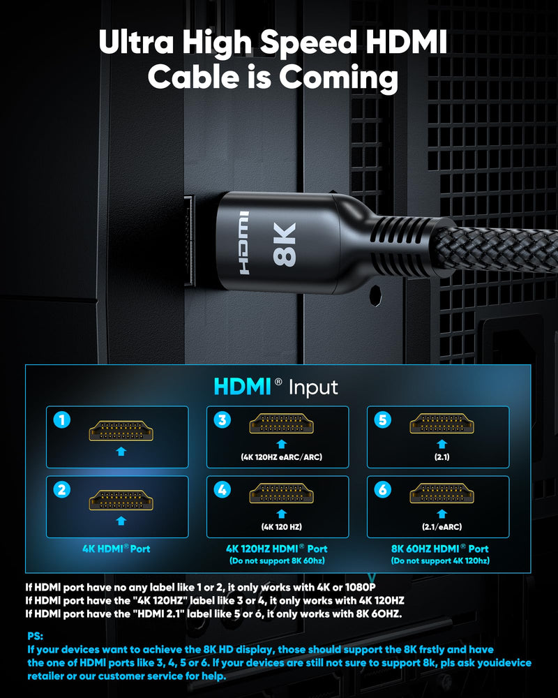Highwings 8K Fiber Optic Long HDMI Cable 50FT, 48Gbps Ultra High Speed | HDMI 2.1 Cord Braided -8K@60Hz 4K@120Hz Dynamic HDR/eARC/HDCP 2.2&2.3/3D, Compatible for PS5/Monitor/Projector/DVD Player 50 feet