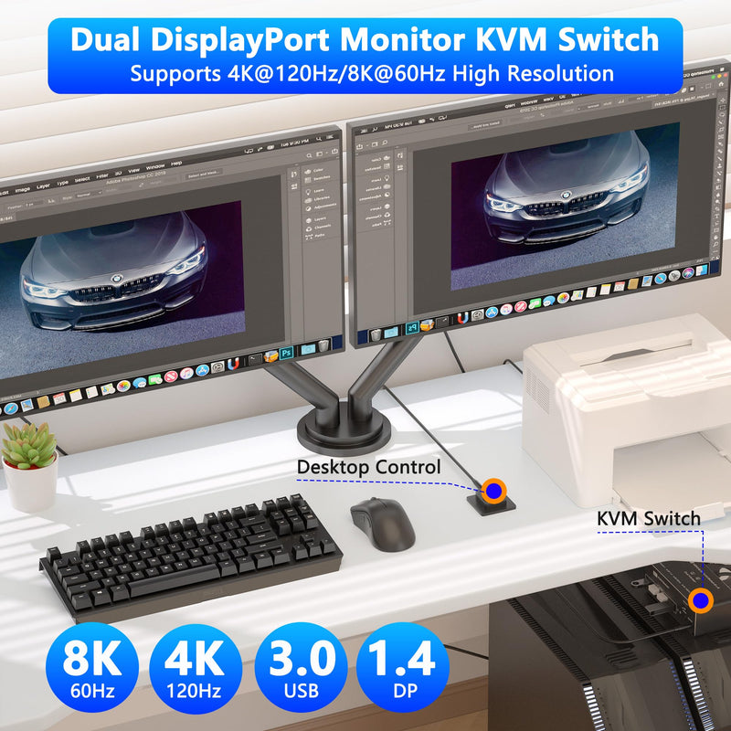 KVM Switch 2 Monitors 2 Computers, 8K@60Hz KVM Switch DisplayPort Extended Display, 4K@120Hz, KVM Switches for 2 Computers Sharing 2 Monitor, 4 USB 3.0 Devices Such as Keyboard, Printer, Scanner,Mouse Dual DP 2 Monitor