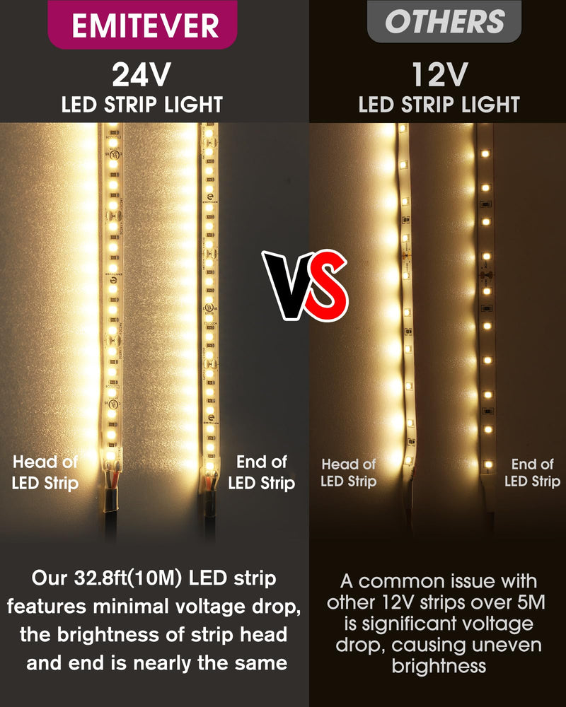 [AUSTRALIA] - EMITEVER LED Strip Lights Warm White 3000K, UL 24V LED Tape Light, 16.4ft, Ra 95+, IP30, 2.9W/ft, 240+Lumens/ft, 600LEDS/Spool, UL Listed 5 Year Warranty (Power Supply Sold Separately) 