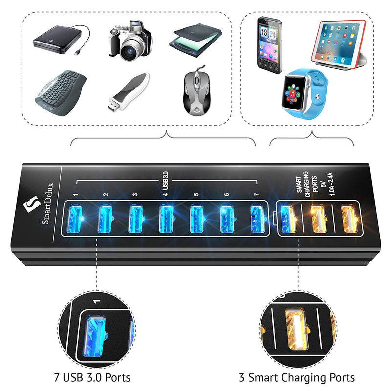 SmartDelux Powered USB Hub - 10-Port USB 3.0 Hub with 7 USB 3.0 Ports, 3 Smart Charging Ports, Power Adapter, Long Cord, LEDs - Black Aluminum 10-port USB Hub