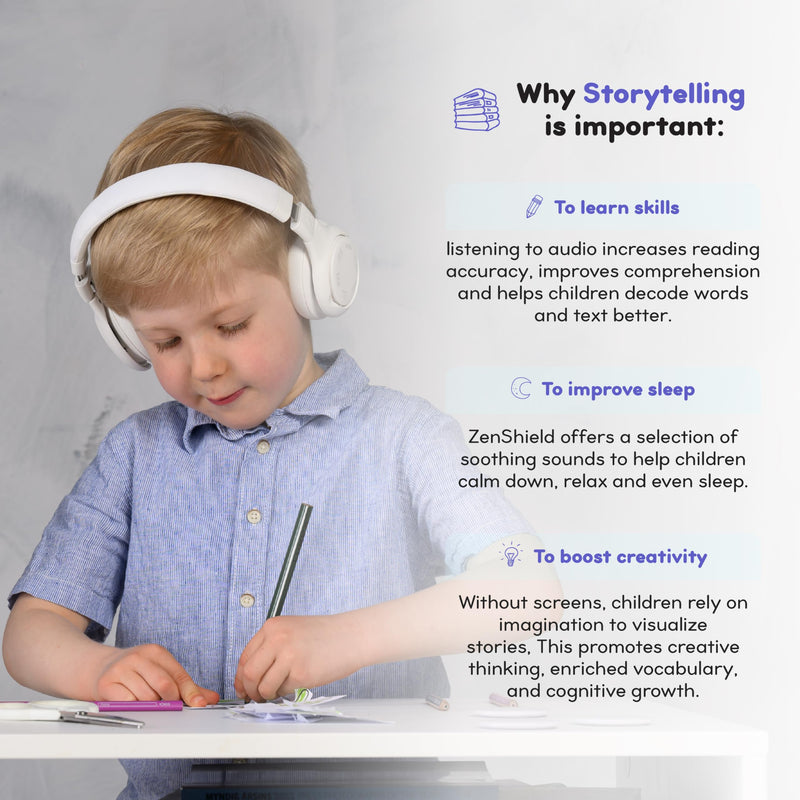 STORYPHONES, Storytelling Foldable Bluetooth Kids Headphones-Intro Bundle with ZenDisk and PlayShield, Perfect for Travel, Learning, Screen-Free Entertainment, Stories and Music by Onanoff (Grey) Grey