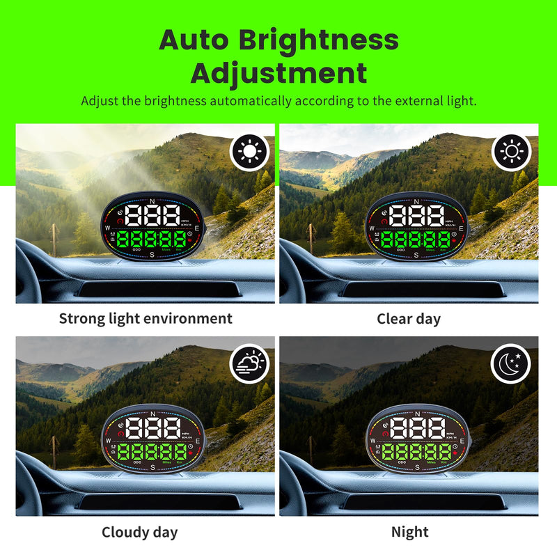 Digital Speedometer for Car,GPS Speedometer for Car,HUD Speedometer MPH,Speedometer Gauge,Head Up Display for Car,with Compass,Over Speed Alarm,USB Connect Plug and Play