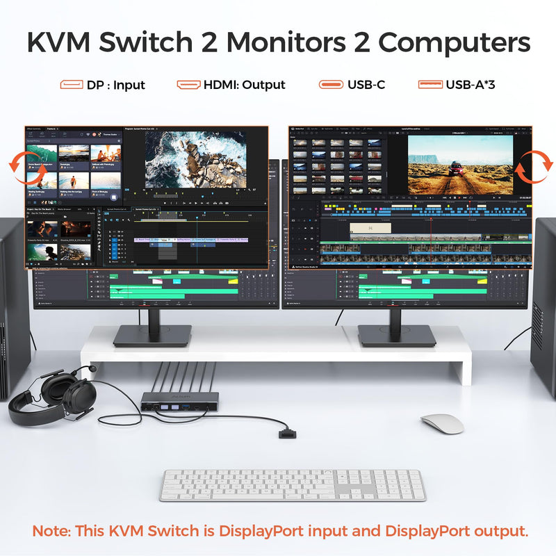 Alxum KVM Switch 2 Monitors 2 Computers Display Port with Wired Remote | 4K 60Hz 2 PC Dual Monitors KVM Switcher Displayport 4 USB 3.0 Port for Keyboard Mouse Printer,2 in 2 Out with Power Delivery