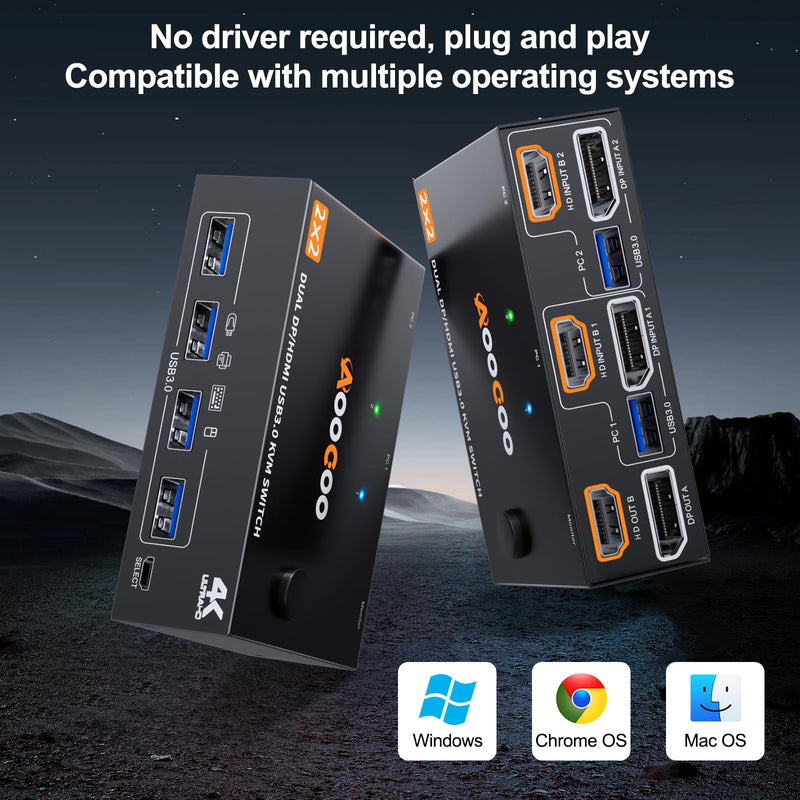 KVM Switch 2 Monitors 2 Computers 4K@60Hz,DP+HDMI USB3.0 Dual Monitor KVM Switches with 4 USB 3.0 Port,Wired Remote,USB3.0 Cables Included(4K60Hz 2 PC 2 Monitor KVM) Black 10 cm HDMI DP 2 in 2 Out