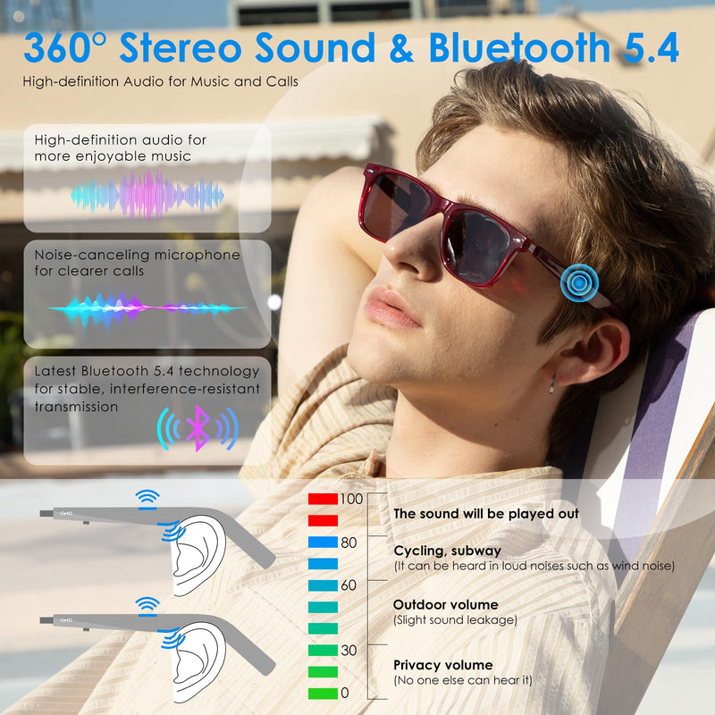 GetD AI Glasses, Smart Glasses Powered by ChatGPT, Real-Time AI Translation | Polarized lens, AI translation in 145 languages, Hands‑free calls, Immersive audio, Holds AI conversations, 11H Playtime