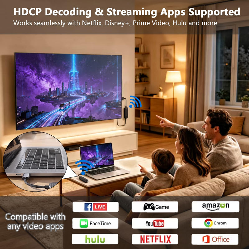 iShare Pro 2026 Wireless HDMI Transmitter and Receiver Kit, 1080P HD Wireless HDMI Kit for iPhone15/16/17 iPad MacBook, HDCP 2.2 for Netflix Disney+, TikTok Viral for Lag-Free Gaming & Home Theater iShare Pro