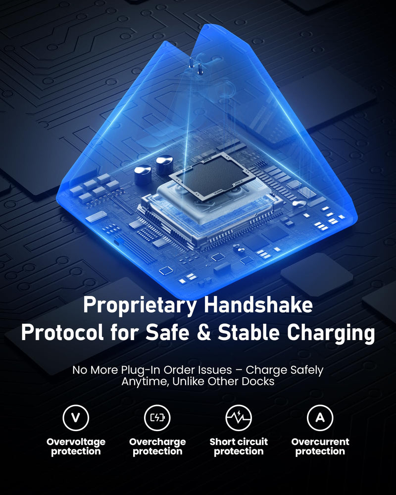 Wearable Battery Pack Charger + Charging Station Compatible with Ray-Ban & Oakley Meta Smart Glasses Gen 1 & Gen 2, Ultra-Light Mini Power Bank & Safe Charging Dock with Proprietary Handshake Protocol