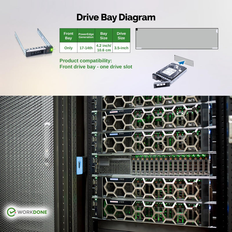 WORKDONE 4-Pack 3.5" LFF Carrier - fits Dell PowerEdge 17-14th Gen Y796F | Only for bigger 4.2" Wide Hot-Swap Bay, R250 R350 T350 R450 T550 R550 R650xs R750xs R6515 R6525 R7515, Labels, Manual, Screws