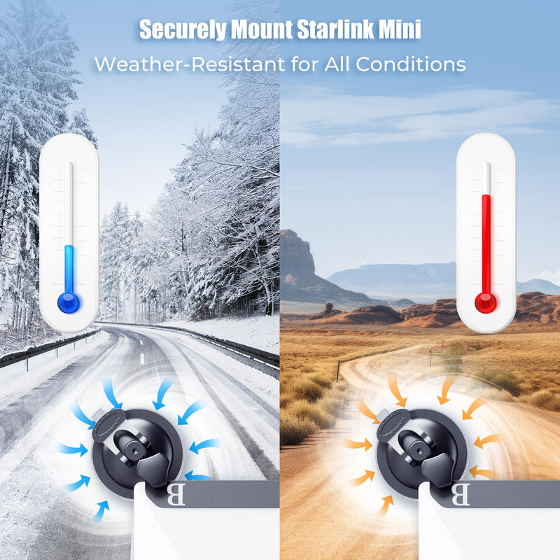 Starlink Mini Mount, Starlink Mini Suction Cup Mount for Car Windows & Sunroofs, Secure Mounting Kit with 2 Spare Cups & Anti-Slip Pad,All-Weather Stability for RVs, Trucks & Boats (Black/Deep black) Black/Deep black