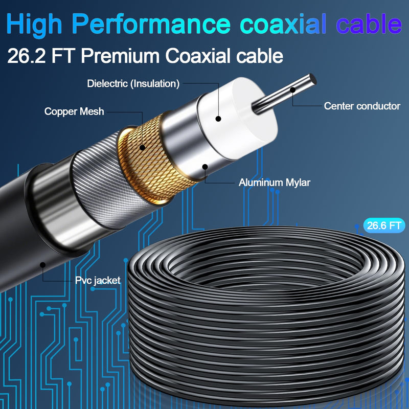 TV Antenna Indoor Outdoor 2026 for Smart/Old TV for Long Range 360° Reception and Local Channels Digital HD Antenna with Amplifier Signal Booster Supports 8K 4K 1080p - 26.2 ft HDTV Coax Cable