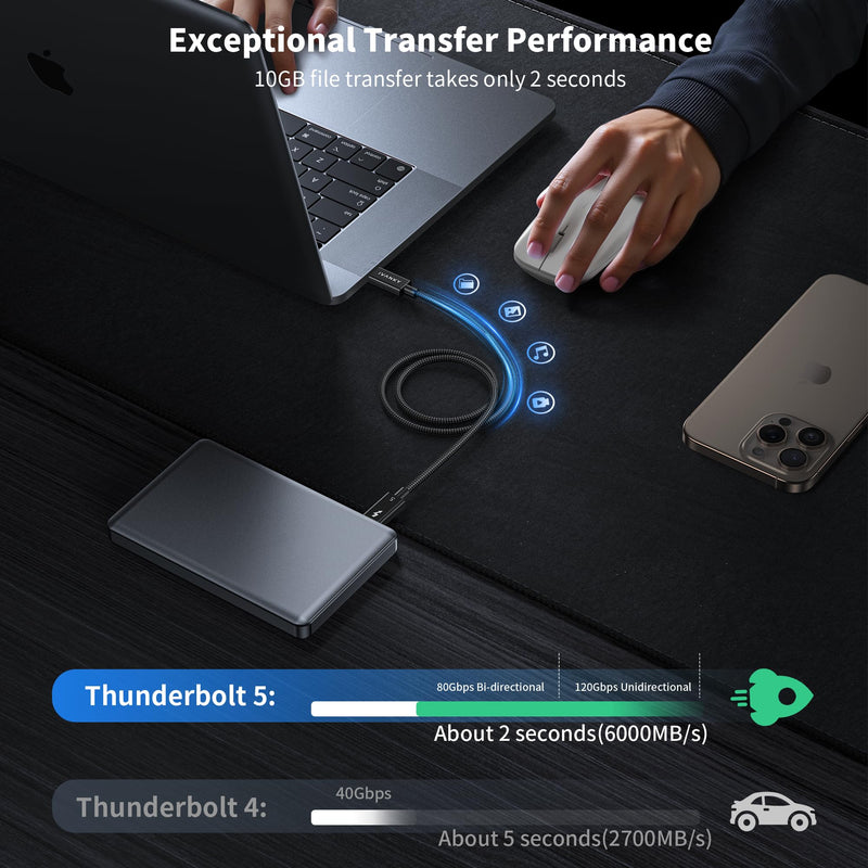 IVANKY Intel Certified Thunderbolt 5 Cable 2Pack 3.3ft, 120Gbps Thunderbolt | Support 16K/Dual 8K, 240W, Premium USB to USB Cable, Compatible for Thunderbolt 4/3, SSD, Monitor,MacBook M5, iPhone 17/16/15 3.3 FT TB5-2 Pack Black
