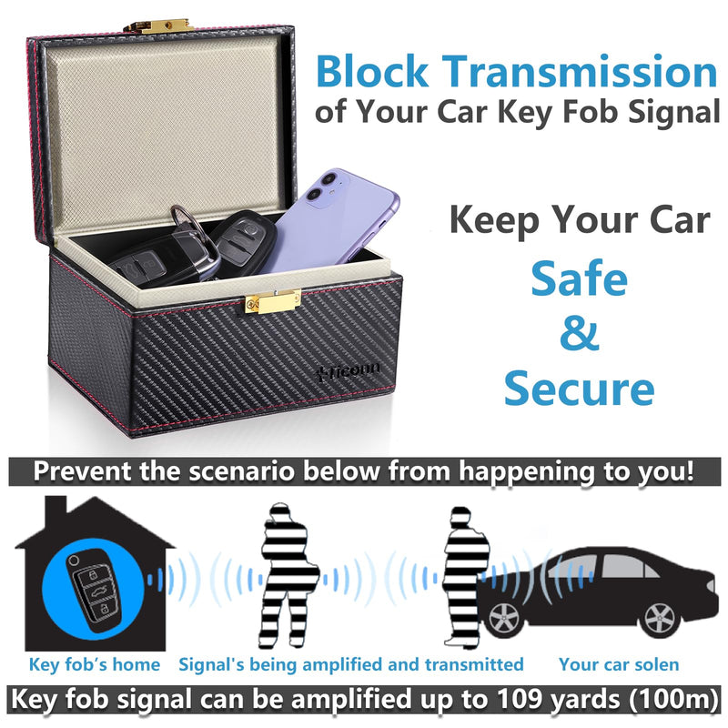[AUSTRALIA] - TICONN Faraday Box, Car Key Fob Protector, Carbon Fiber Signal Blocker for Keyless Fob, RFID Signal Blocking Pouch Cage Carbon Fiber Texture 