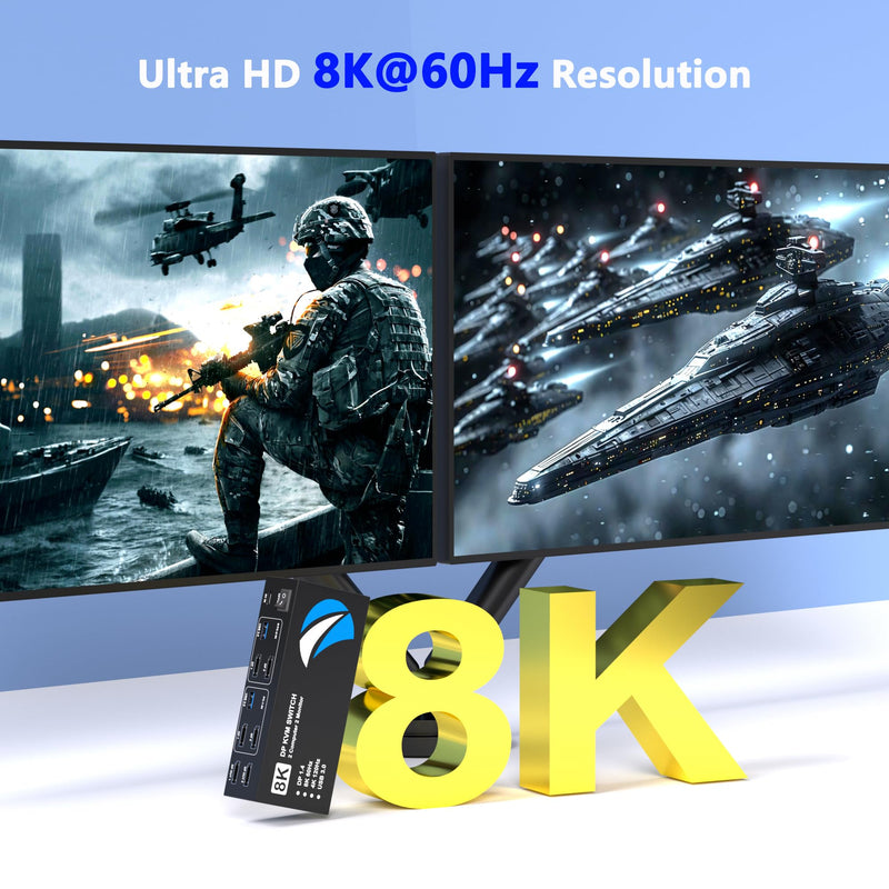 8K@60Hz KVM Switch 2 Monitors 2 Computers Display Port, KVM Switches Dual Monitor with 4 USB 3.0 Ports Sharing Keyboard Mouse Printer, Computer Switch for 2 Computers, Displayport Switch 2 in 2 Out