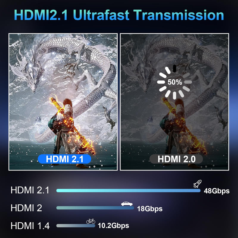 [AUSTRALIA] - 4K 120Hz HDMI Switch, 8K 60Hz HDMI 2.1 Bi-Directional 2-in-1/1-in-2 Switcher Splitter, Aluminum HDMI Selector 48Gbps High Resolution Switch Capable for Gaming, PS5, Xbox, HDR10, Dolby Vision 