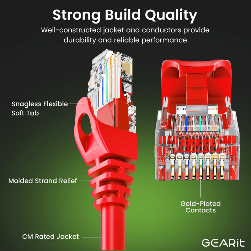 GEARit 20-Pack Cat6 Patch Cable 2 Feet Cat 6 Ethernet Cable Snagless Flexible Soft Tab - Premium Series - Red