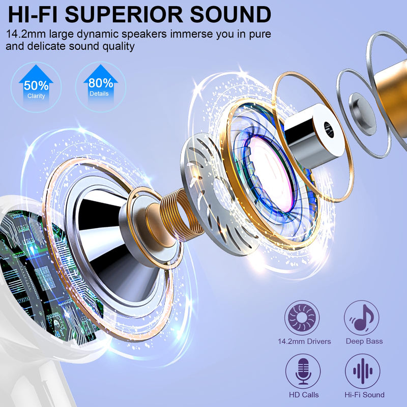 Ordtop Wireless Earbuds, Bluetooth 5.3 Headphones 2025 NEW Ear Buds 40H Bass Stereo in-Ear Earphones