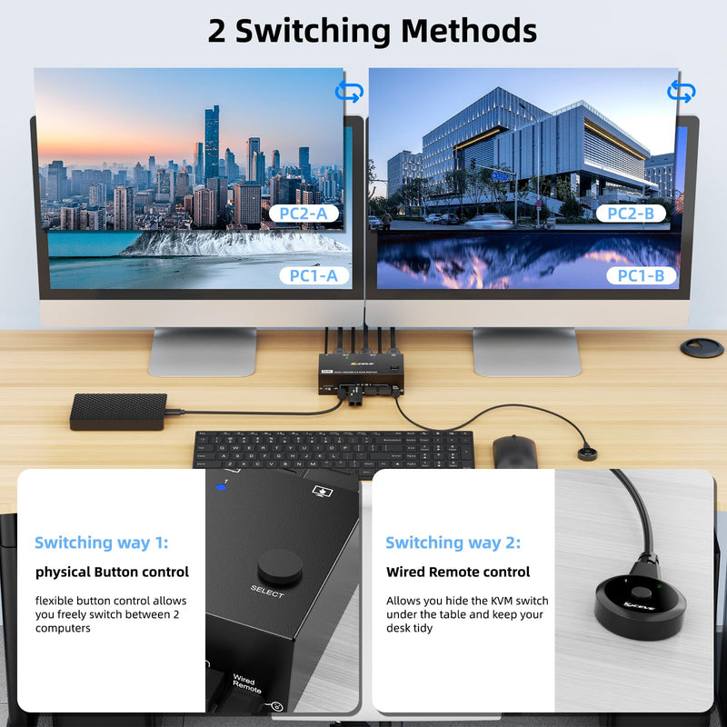 8K KVM Switch 2 Monitors 2 Computers HDMI, KCEVE Dual Monitor KVM Switches, Support 7680x4320@60Hz, 3840x2160@120Hz Resolution for 2 Computers Share Mouse Keyboard and Monitor Black 11.8 cm KVM 2 PC 2 monitor HDMI