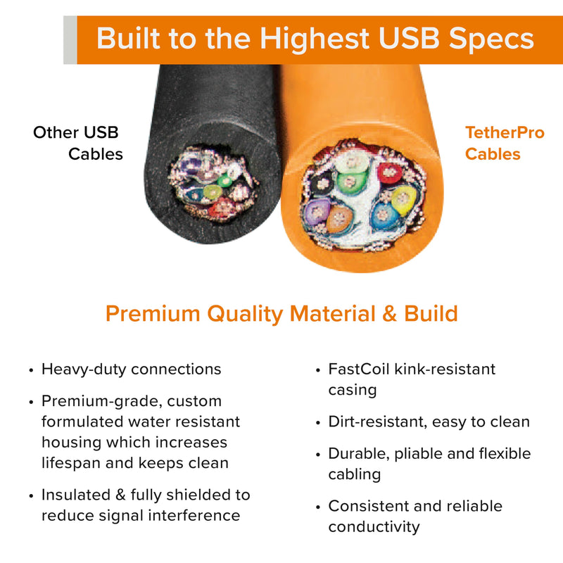TetherPro USB-C to USB-C, 5Gbps Gen 1 | Right Angle to Right Angle | Fast Reliable Data Transfer | For Photographers & Digital Techs | 1-Year Cable Warranty