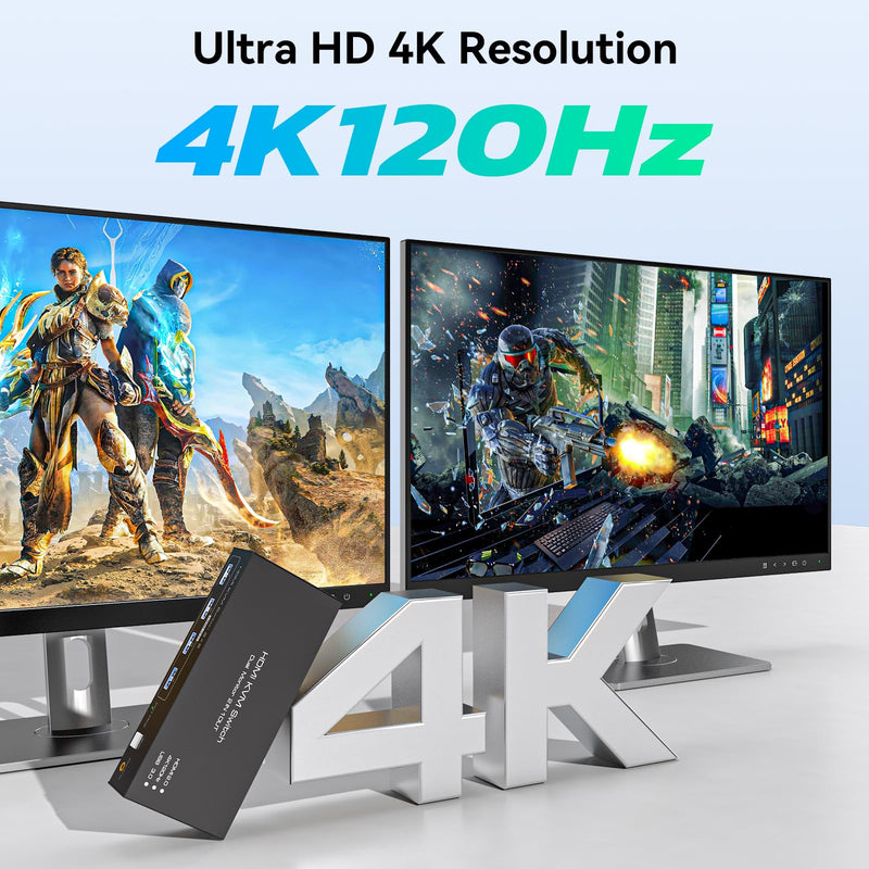 4K@120Hz KVM Switch 2 Monitors 2 Computers 8K@60Hz HDMI KVM Switch Share Dual Monitor and 4 USB Devices Support Extended/Copy Mode with USB 3.0 Cables and Extended Controller Black
