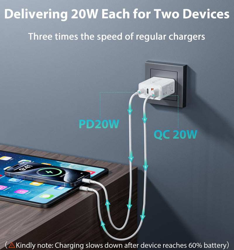 40W USB C Charger Block Fast Charging Cube, 2-Pack Type C Brick Dual PD&QC Wall Plug Adapter for iPhone ALL Series & iPad, Tablets, for Samsung, Cell Phones Android 2-Standard