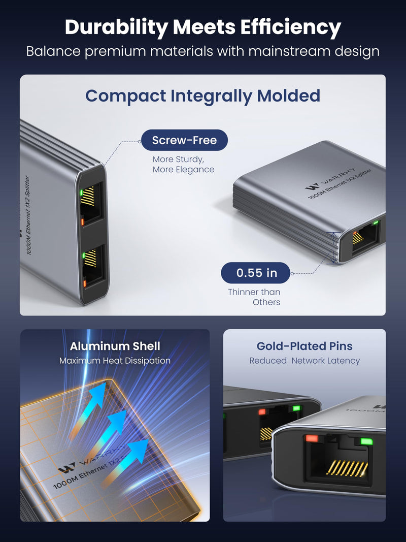 WARRKY Ethernet Splitter 1 to 2, 1000Mbps High Speed LAN Splitter, [0.55inch Ultra Slim, Integrally Molded Aluminum Case] Gigabit Ethernet Switch 2 port with USB-C Power Cable, for Cat5/5e/6/7/8 Cable RJ45 1-to-2